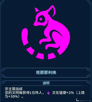 文明6最強(qiáng)國家排名