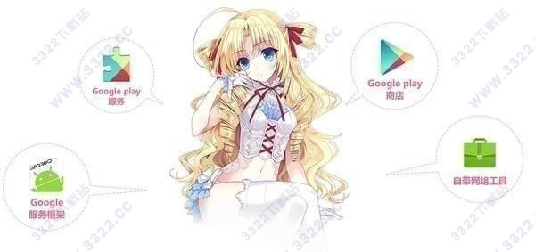 天天二次元模擬器