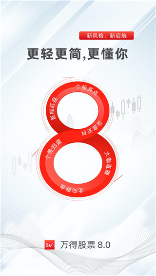萬得股票手機版