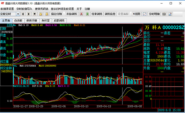 操盤訓(xùn)練大師破解版