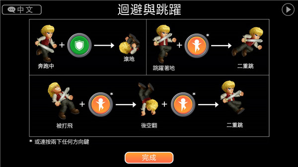 英雄大作戰(zhàn)X(人物全開)