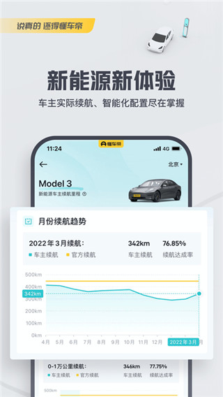 懂車帝APP