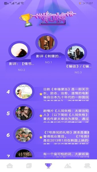 追韓瘋(看韓劇)