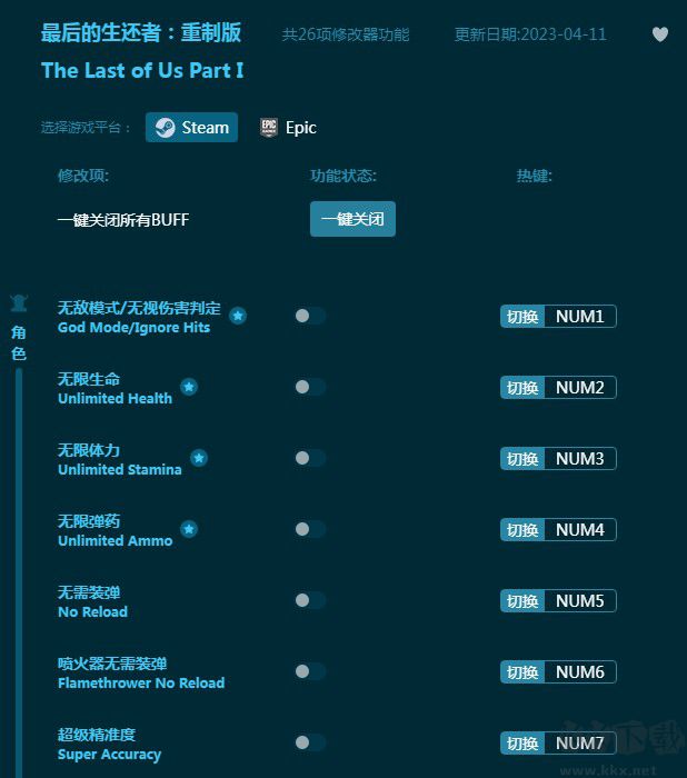 最后生還者重制版修改器