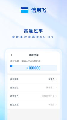 信用飛貸款
