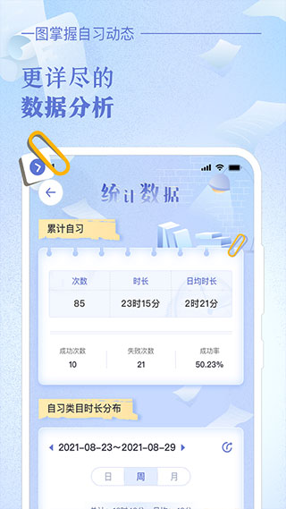 八點(diǎn)課程表(虛擬自習(xí)室)