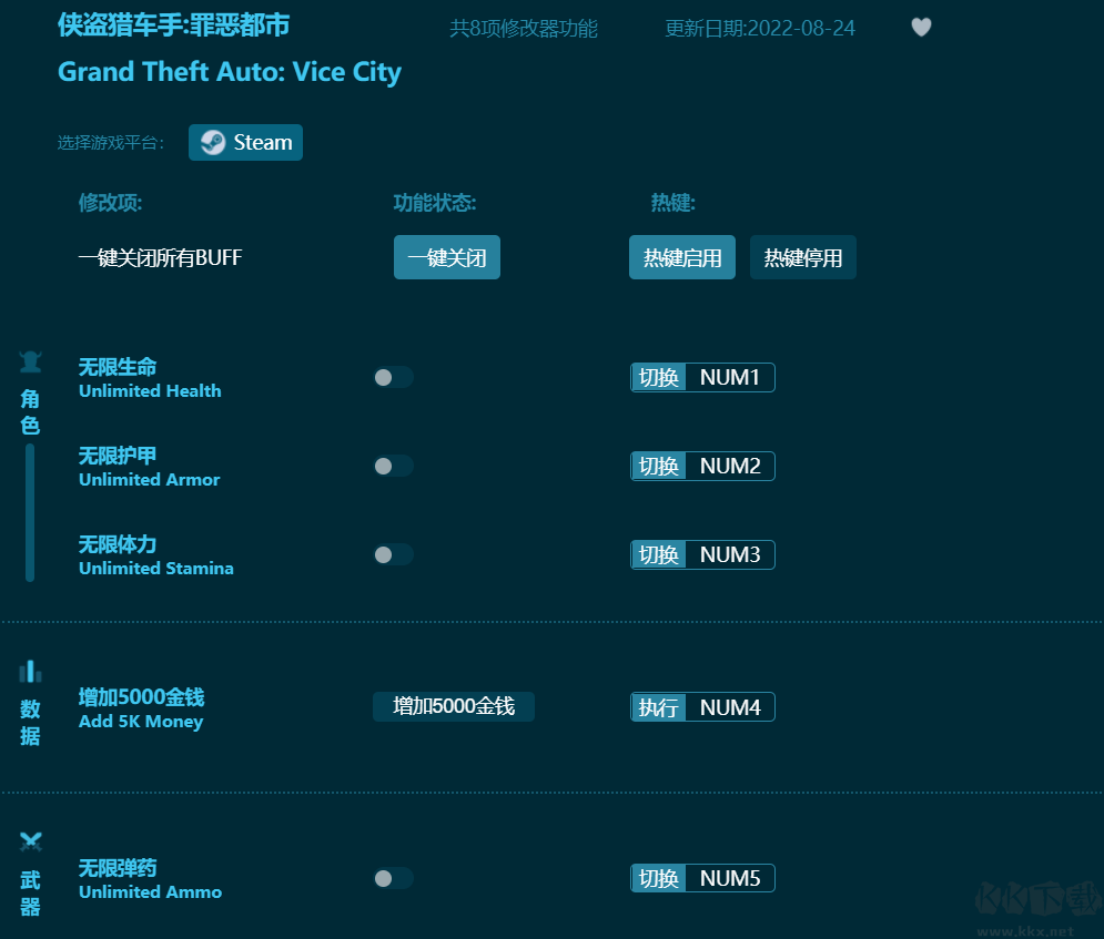 罪惡都市八項(xiàng)修改器