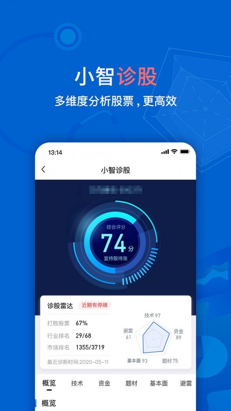 大智慧炒股軟件
