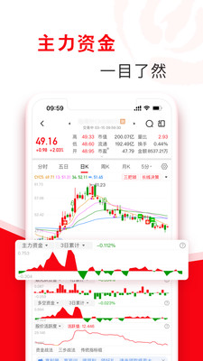 指南針股票軟件APP