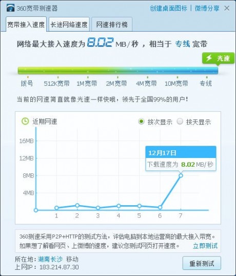 360寬帶測(cè)速器綠色版