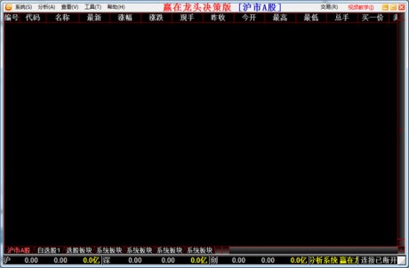 贏在龍頭破解版