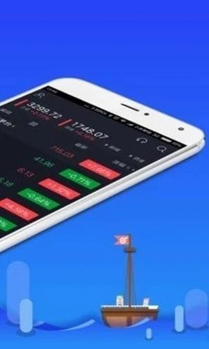 大智慧炒股軟件