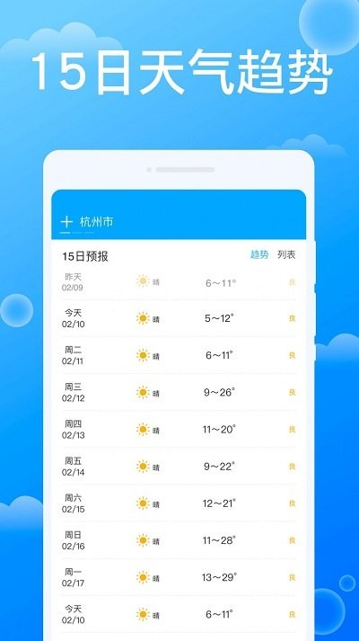 雷達(dá)天氣預(yù)報(bào)app