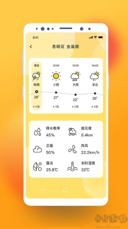 貓咪天氣預(yù)報(bào)app