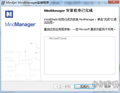 MindManager電腦版