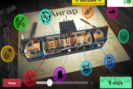 核潛艇公司(Nuclear submarine inc )