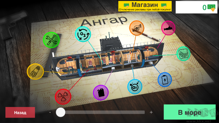 核潛艇公司(Nuclear submarine inc )