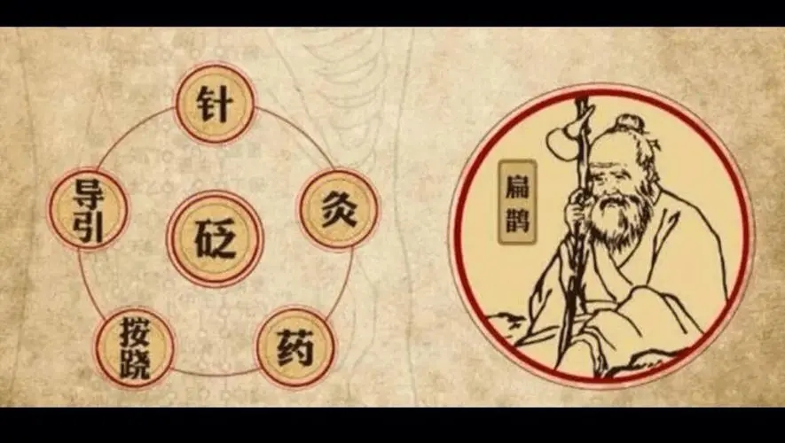 最好用的中醫(yī)軟件排行榜-免費的醫(yī)學(xué)軟件推薦下載-醫(yī)學(xué)軟件推薦大全