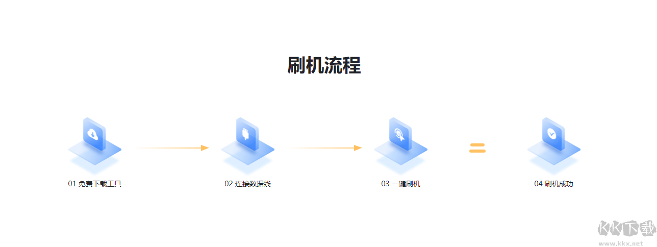 線刷寶最新版PC端