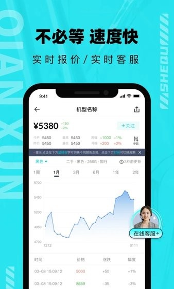 千循二手交易平臺(tái)app最新版