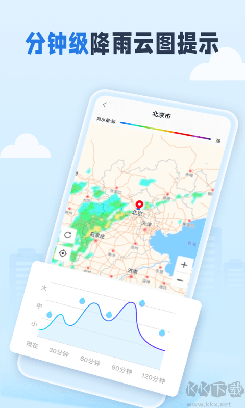 春雨四季天氣app最新版