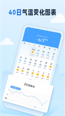 春雨四季天氣app最新版
