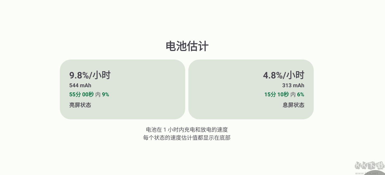 Battery Guru-電池檢測