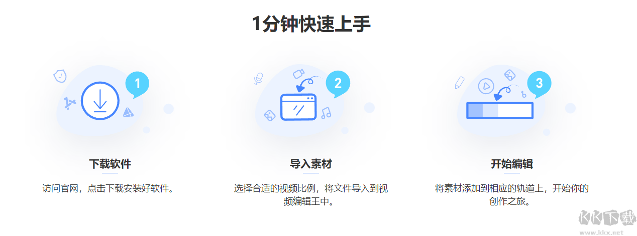 視頻編輯王(Win7/8/8.1/10/11/macOS 10.11及以上)