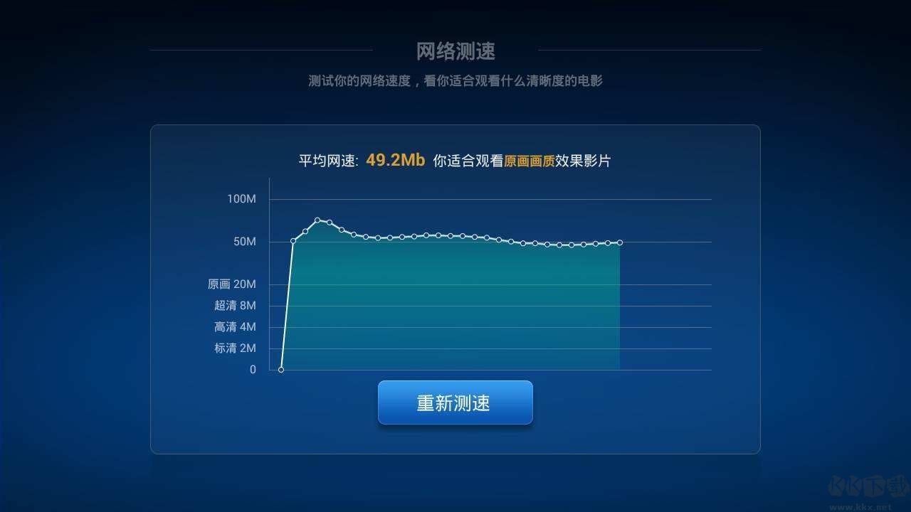網(wǎng)站測(cè)速小工具