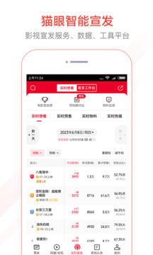 貓眼專業(yè)版-實(shí)時(shí)票房分析