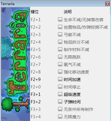 泰拉瑞亞全版本六項修改器
