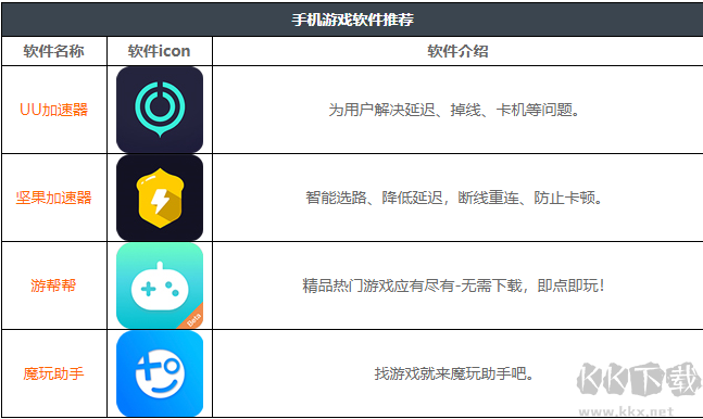 魔玩助手(MOD內(nèi)購修改)安卓版