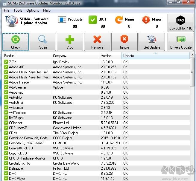 SUMo Pro軟件檢測更新