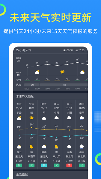 潮汐天氣app官方版
