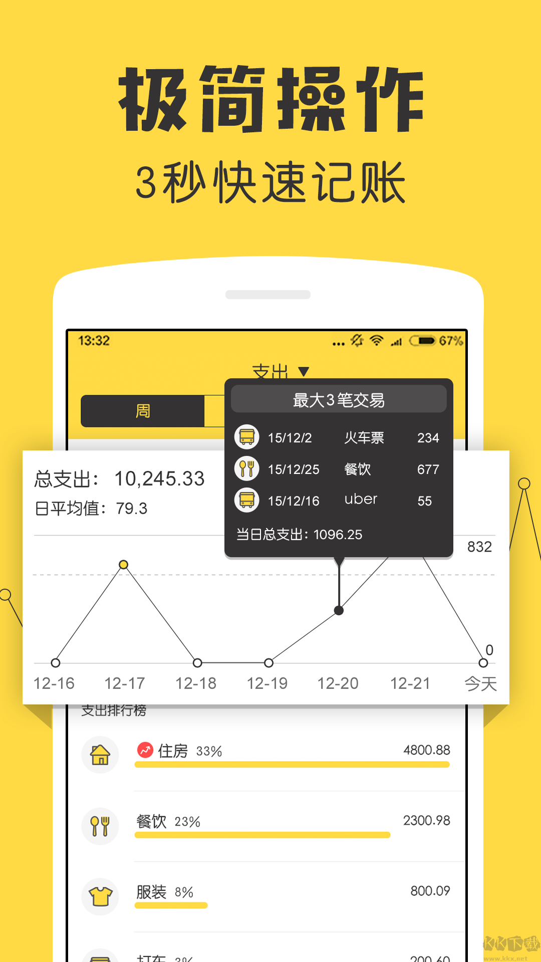 鯊魚(yú)記賬app官方版