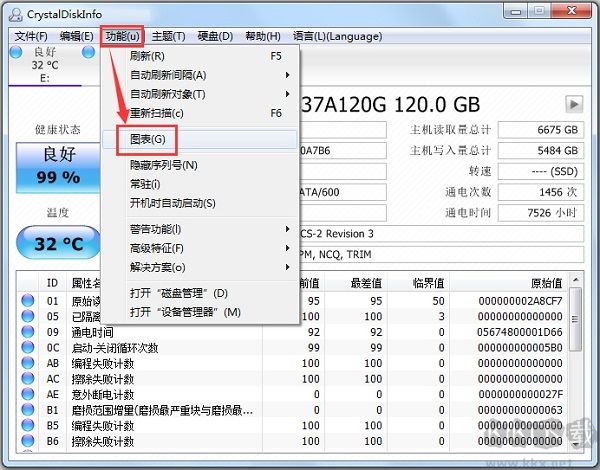 CrystalDiskInfo-硬盤(pán)檢測(cè)工具