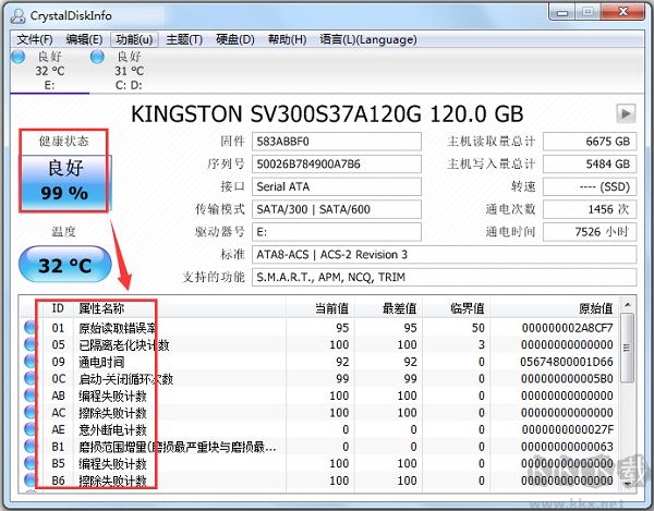CrystalDiskInfo-硬盤(pán)檢測(cè)工具