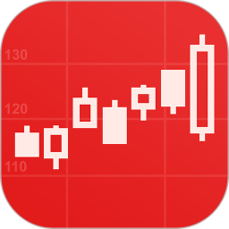 同花順pc客戶端 