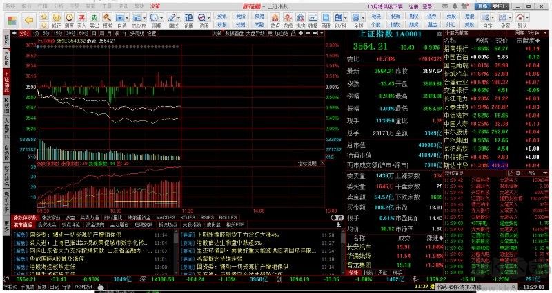 同花順pc客戶端