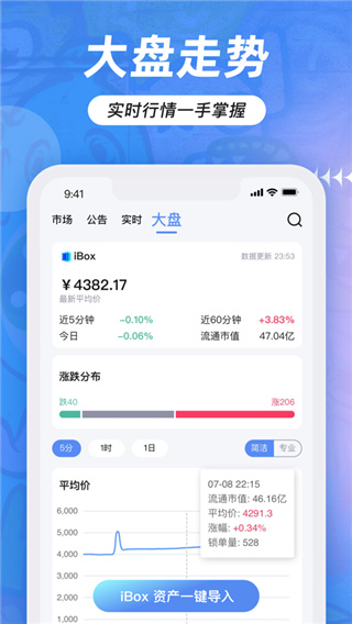 盯鏈app-數(shù)字藏品交易平臺
