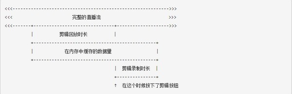 B站錄播姬最新版