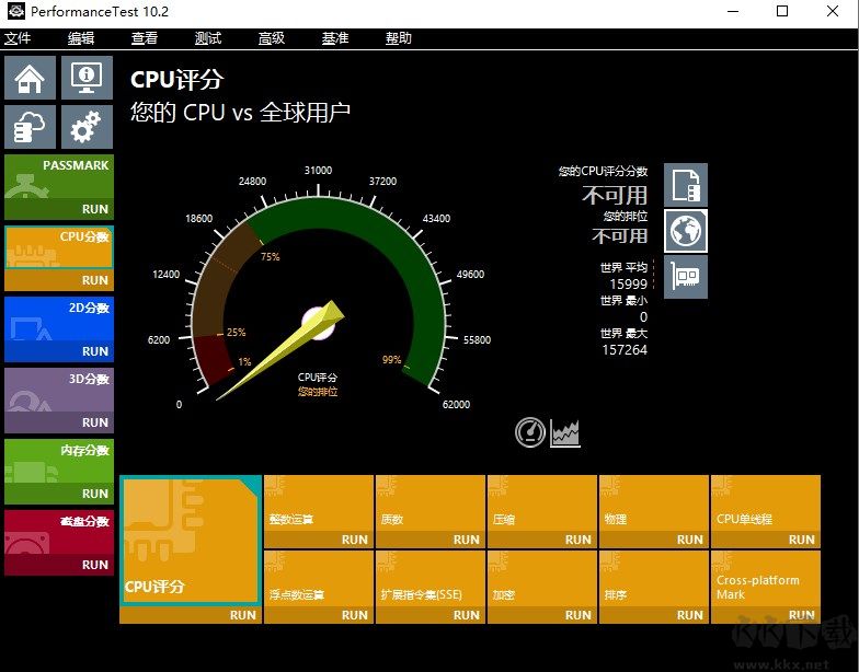 PassMark PerformanceTest主板性能測(cè)試