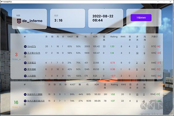 R0對(duì)戰(zhàn)平臺(tái)