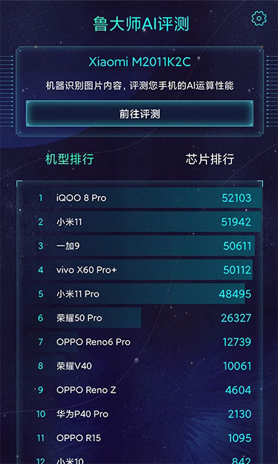 魯大師AI測評APP安卓版