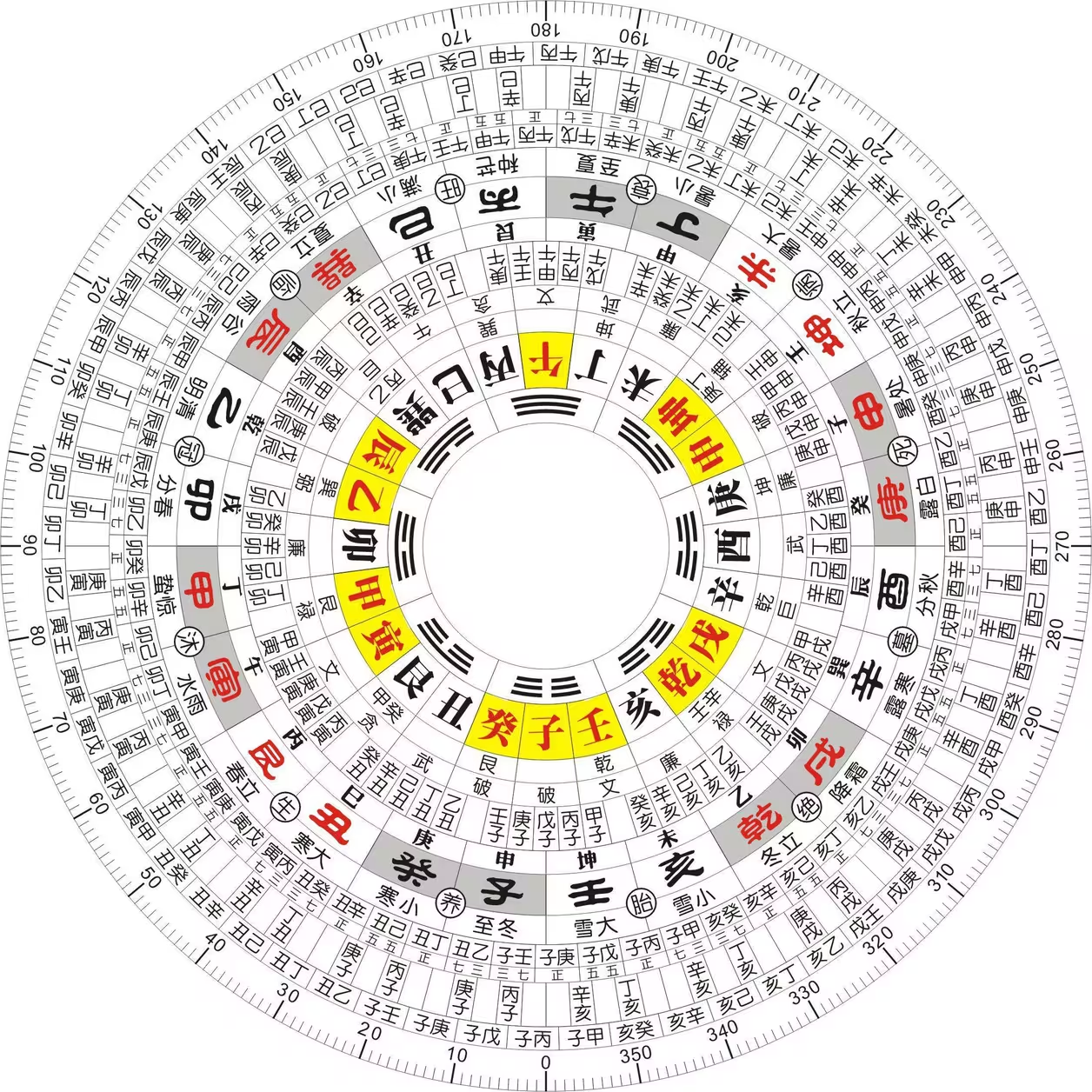 風(fēng)水羅盤(pán)APP下載-專(zhuān)業(yè)風(fēng)水羅盤(pán)APP-風(fēng)水羅盤(pán)APP合集