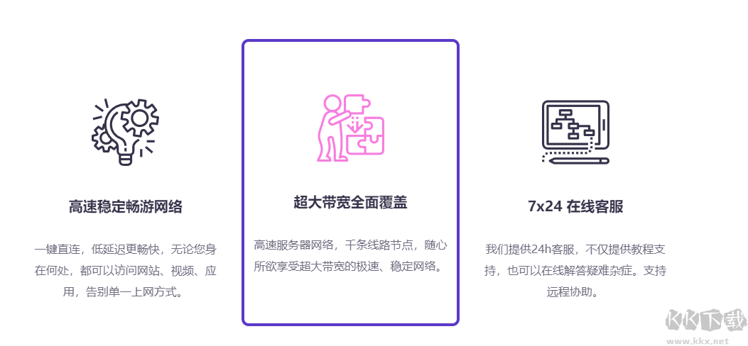 小豬云流量(網(wǎng)絡(luò)暢游)