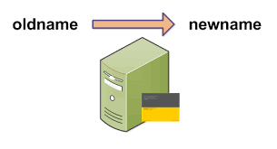 ReNamer Pro文件批量重命名便攜版