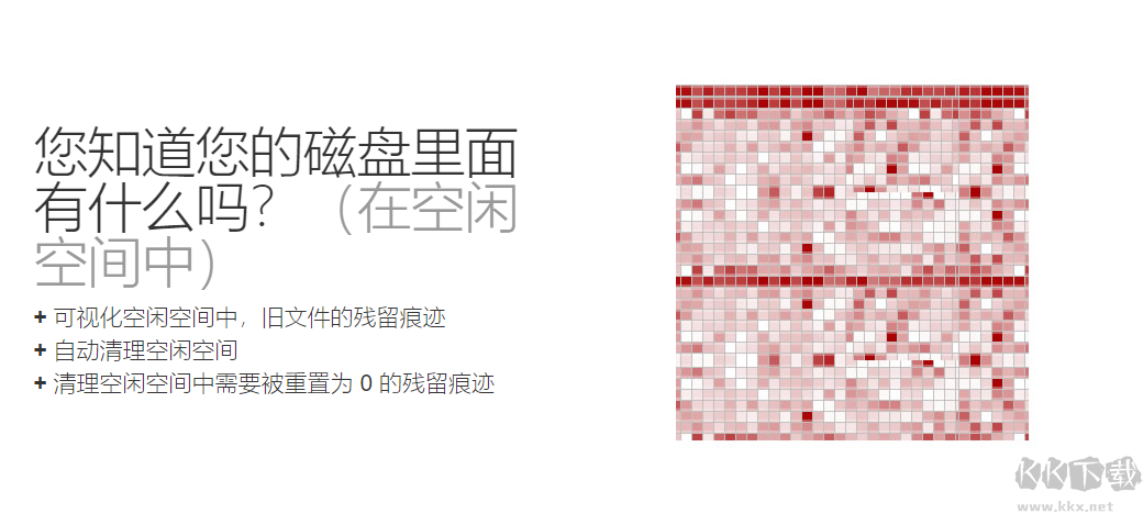 PrivaZer(電腦清理工具)官方版