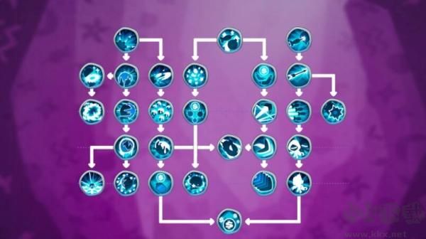 氣球塔防6中文版