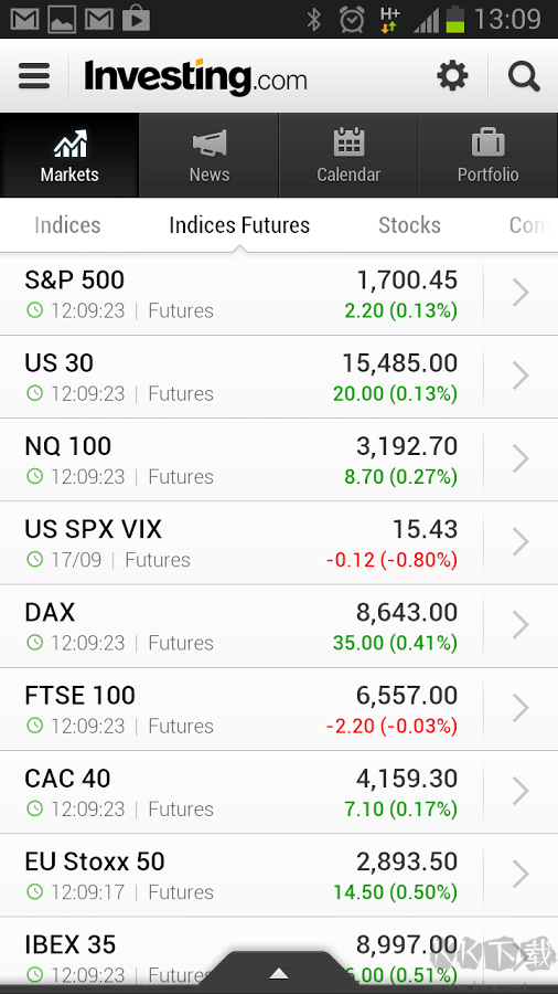 英為財情Investing破解版